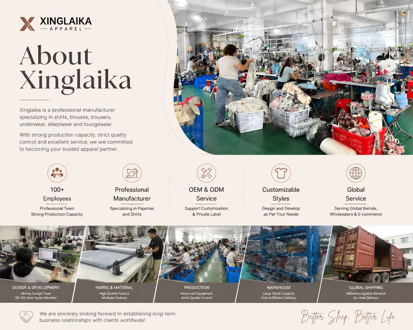Instalaciones de producción de ropa interior y pijamas