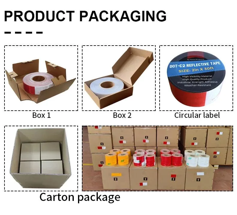 Packaging