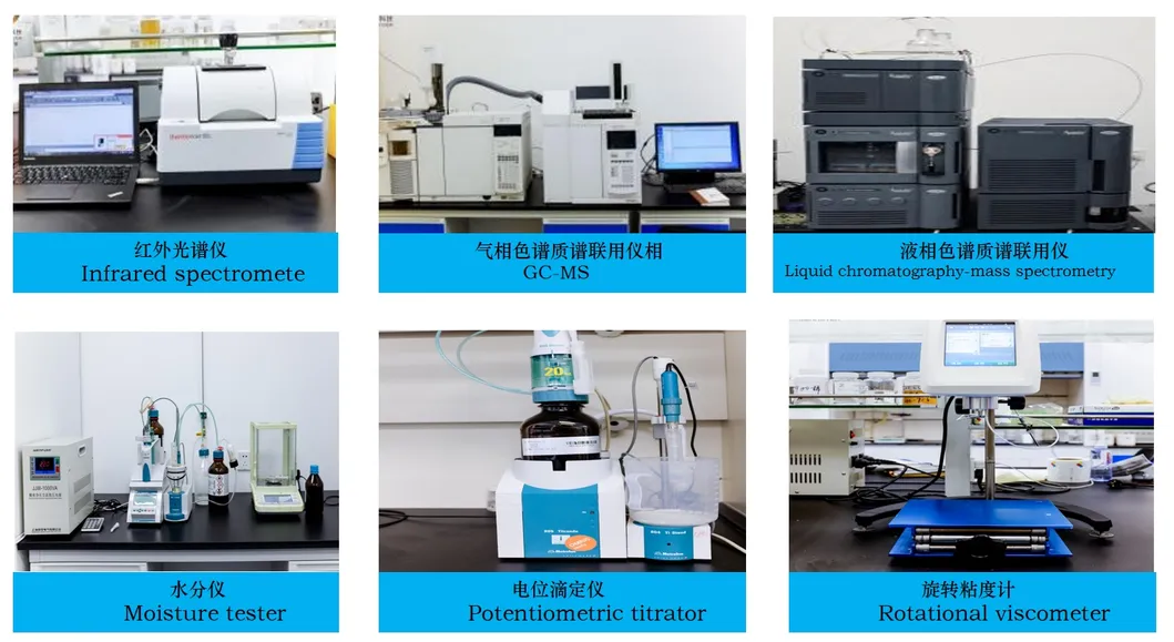 Foam Performance Test