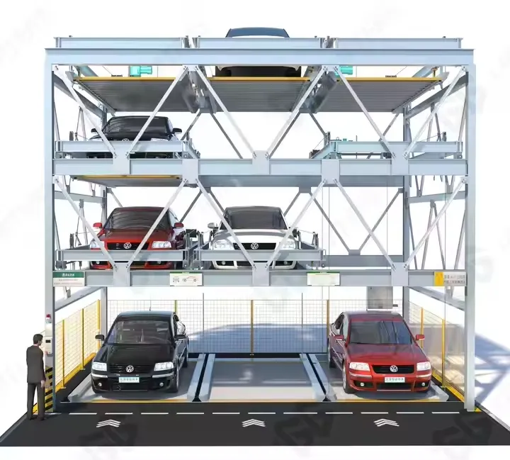 Smart Parking System 1