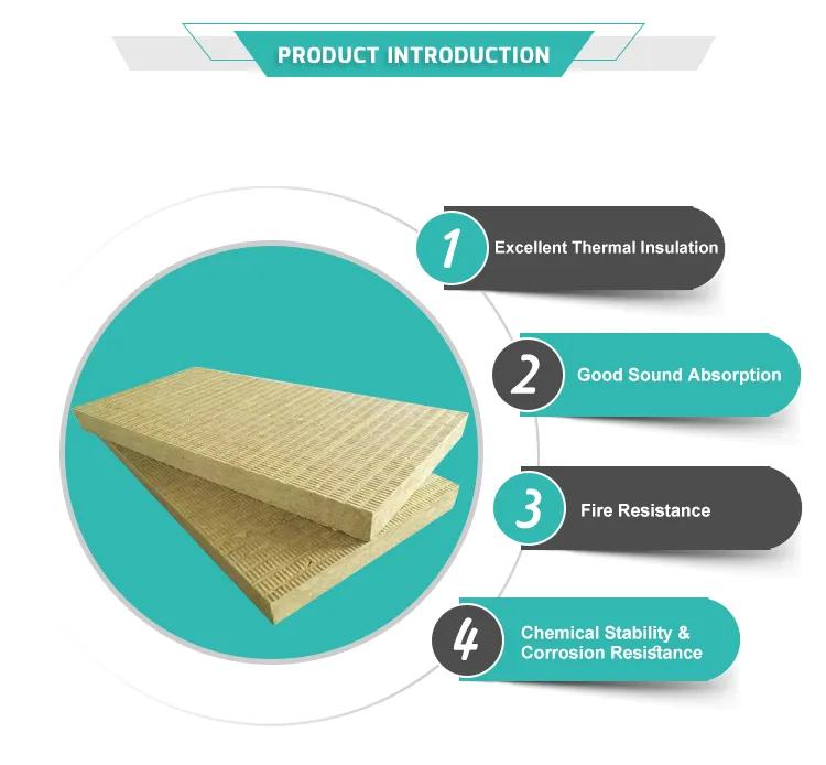 Insulation Rock Wool Board
