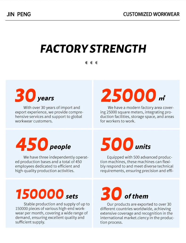 Safety Coverall Back View