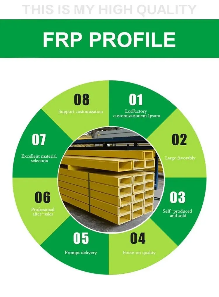 High Temperature Resistance