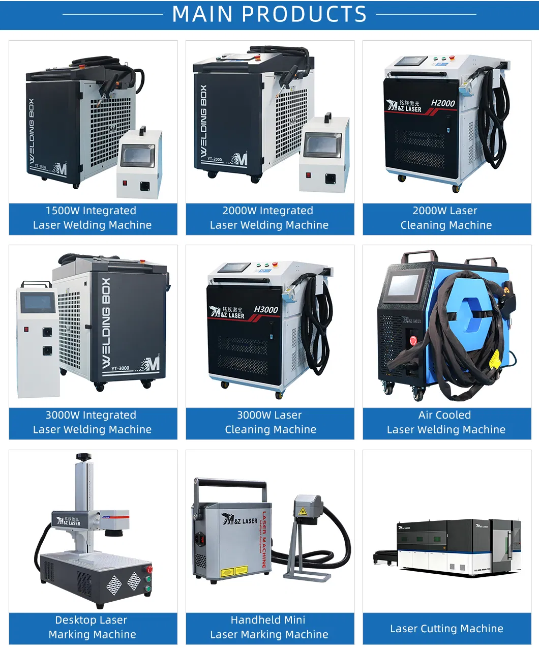 Welding Types Display