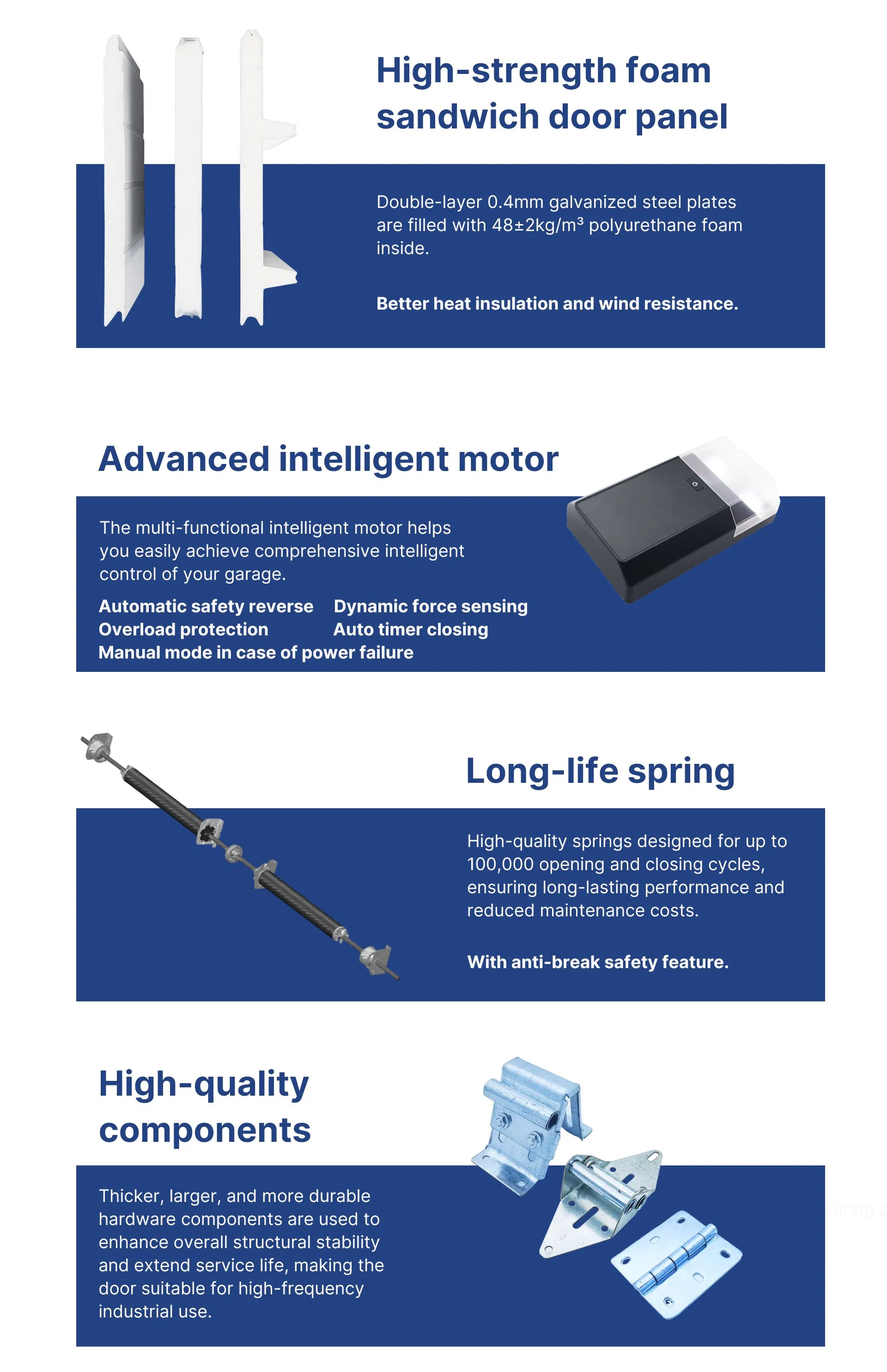 Sectional Garage Door 4
