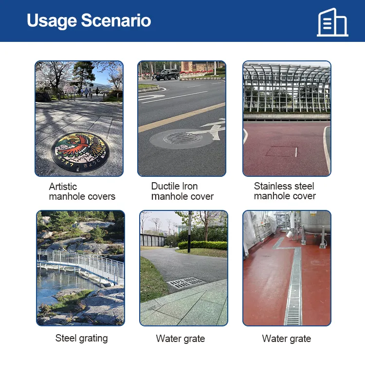 Invisible Manhole Cover