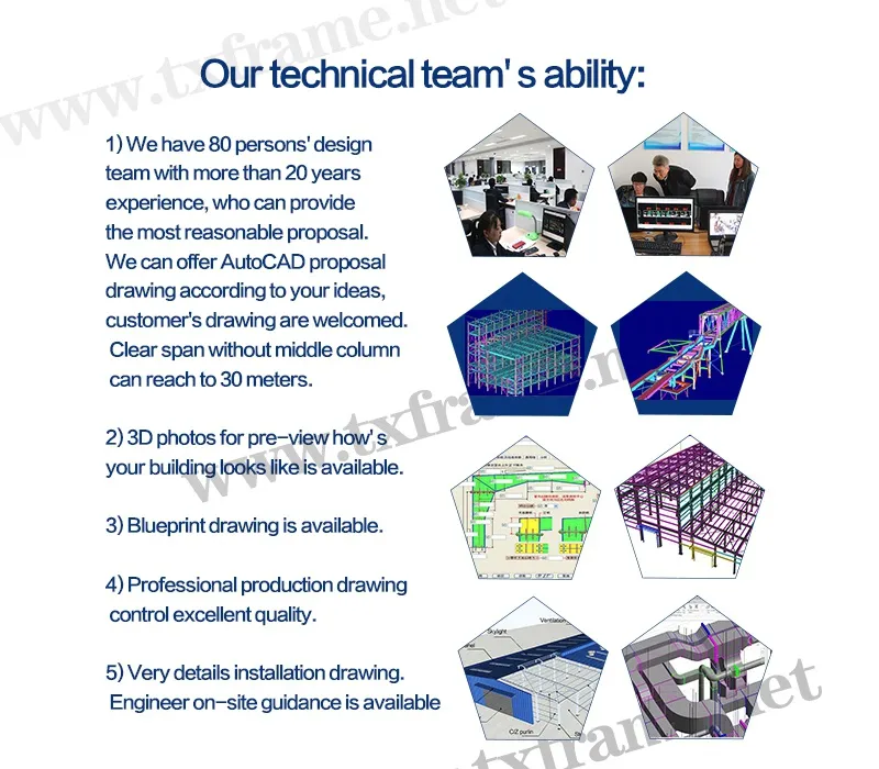 Prefabricated Structure
