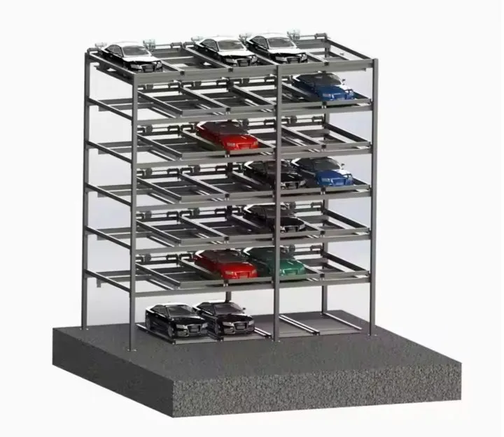 Smart Parking System 2