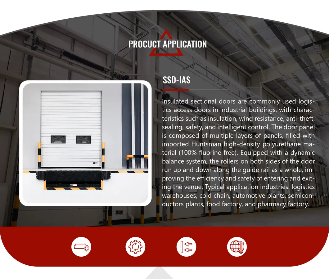 Sectional Door Structure