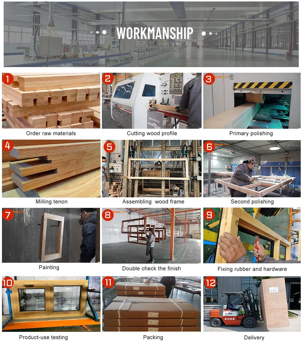 Manufacturing Process