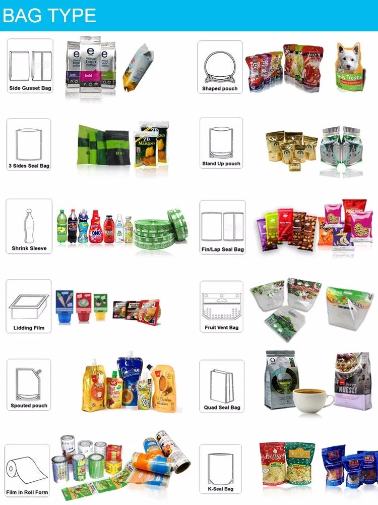 Coffee Bag Display 1