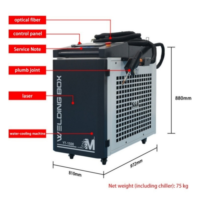Customization Internal 1500W 4 in 1 Laser Welding Machine for Advertising Fields