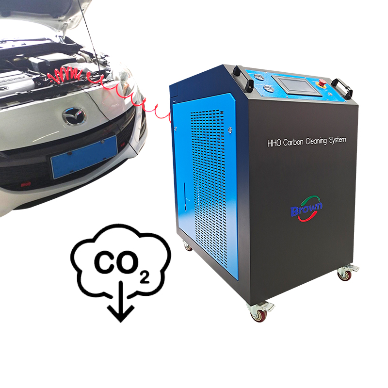 Car Maintenance Hho Engine Cleaning Engine Carbon Cleaning Business