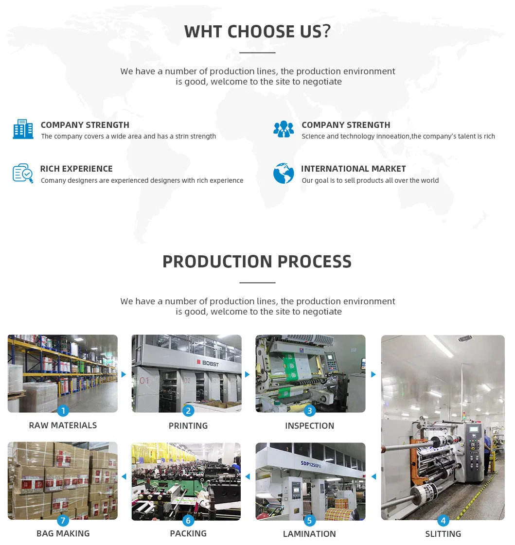 Coffee Bag Display 7