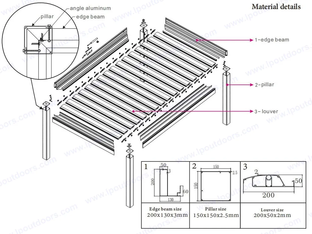 Louvered Roof Details