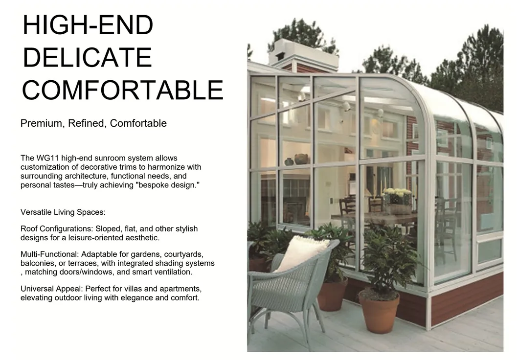 Multiple Roof Configurations