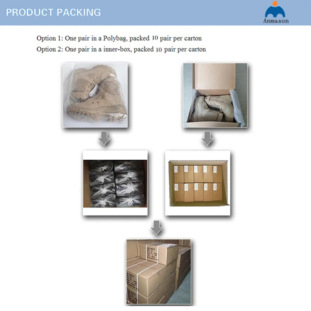 Manufacturing Detail 4