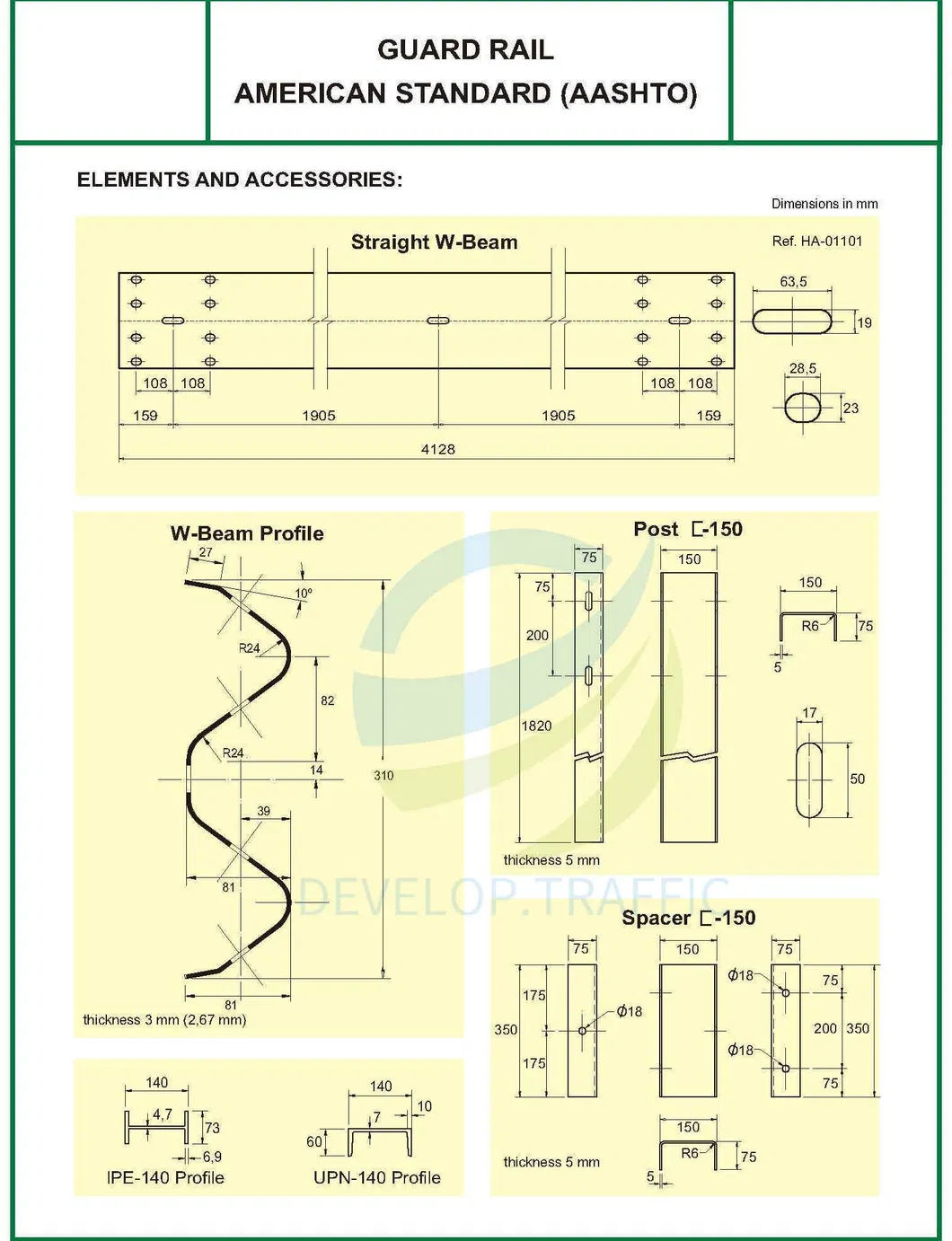 Guardrail Application