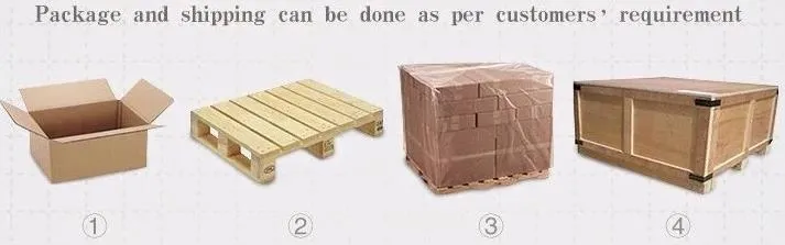 Packing and Delivery