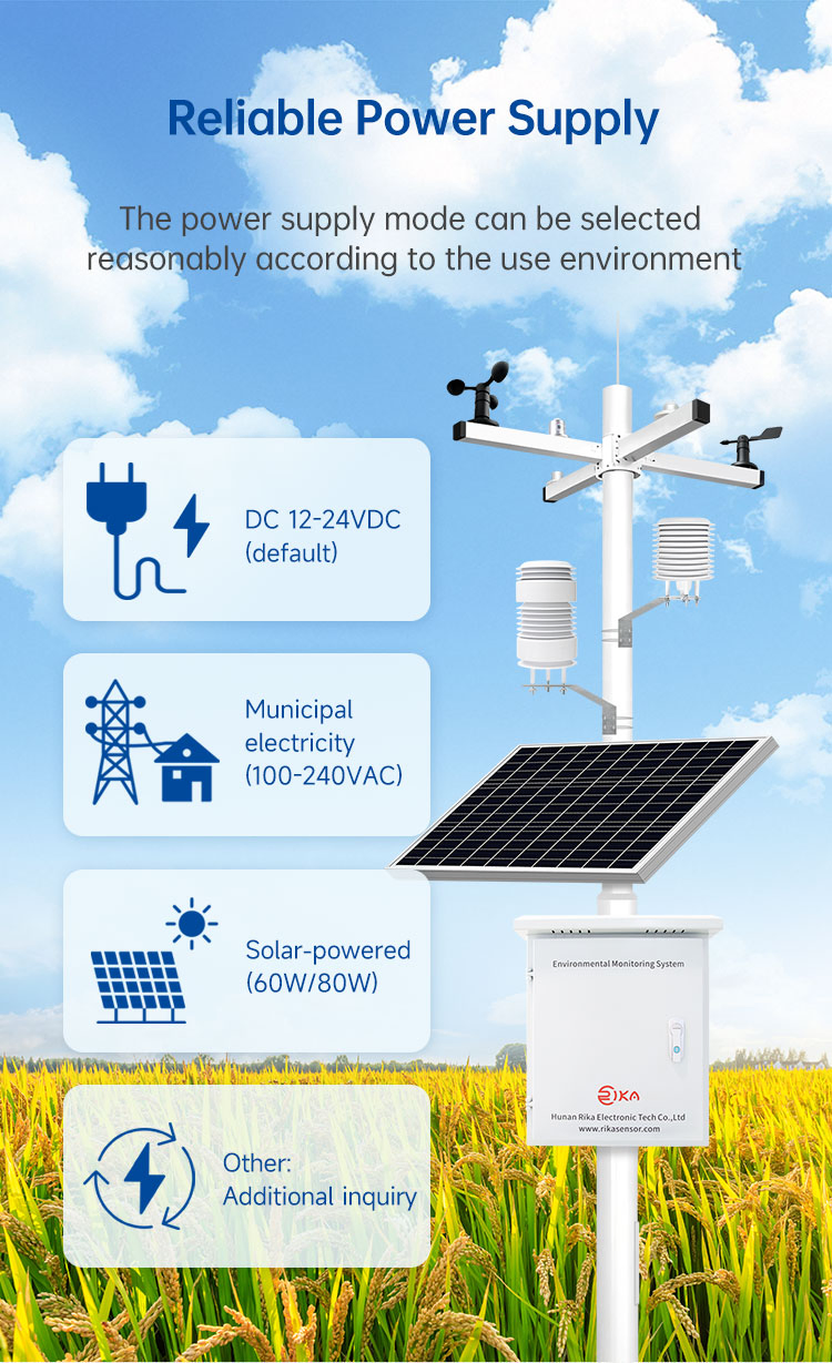 Rk900-01 Wireless Wired Smart IoT Weather Station for Solar PV/Hydrology/Agriculture