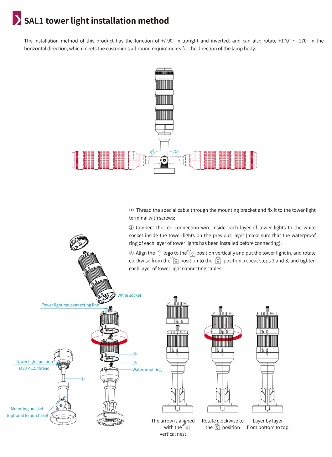 Industrial Signal Tower