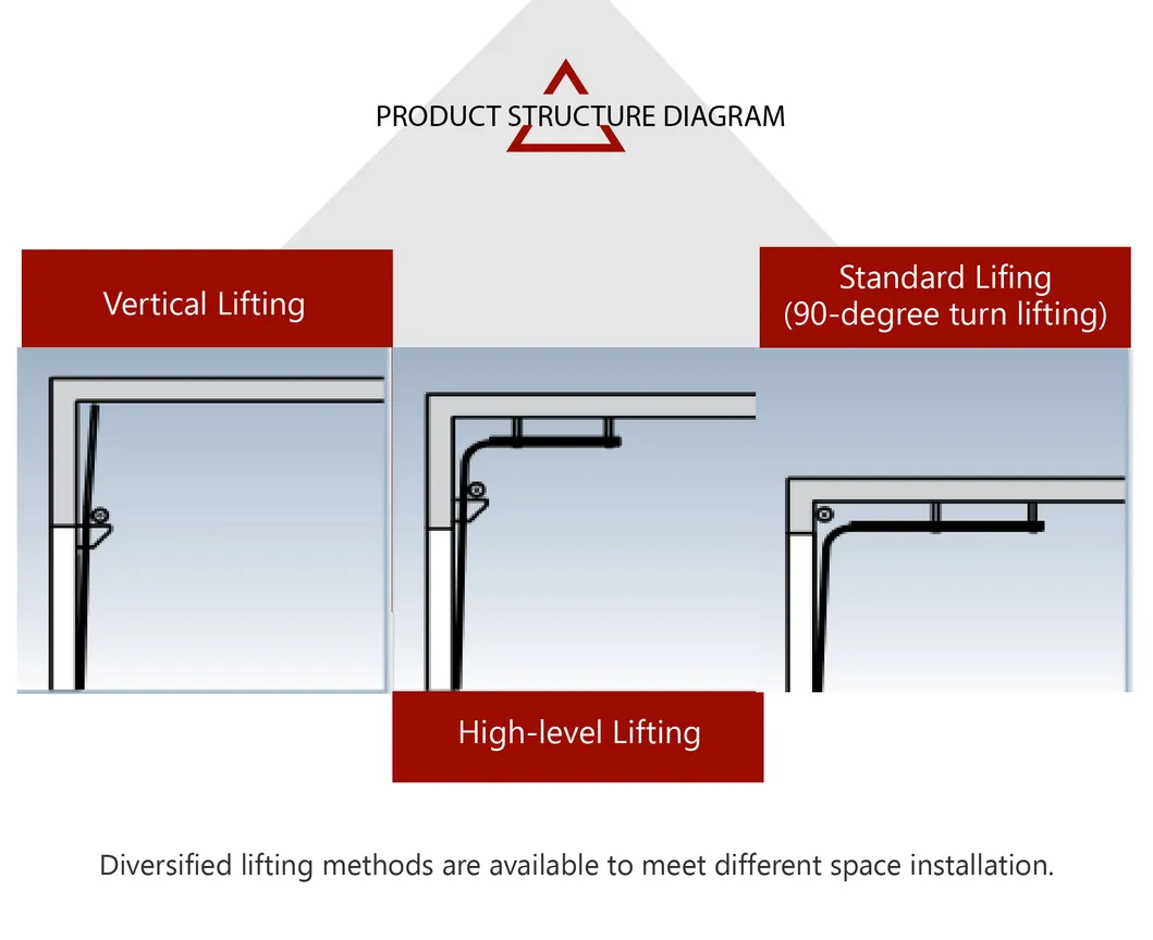 Garage Door Detail 6