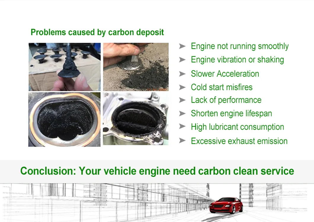 Carbon Cleaning