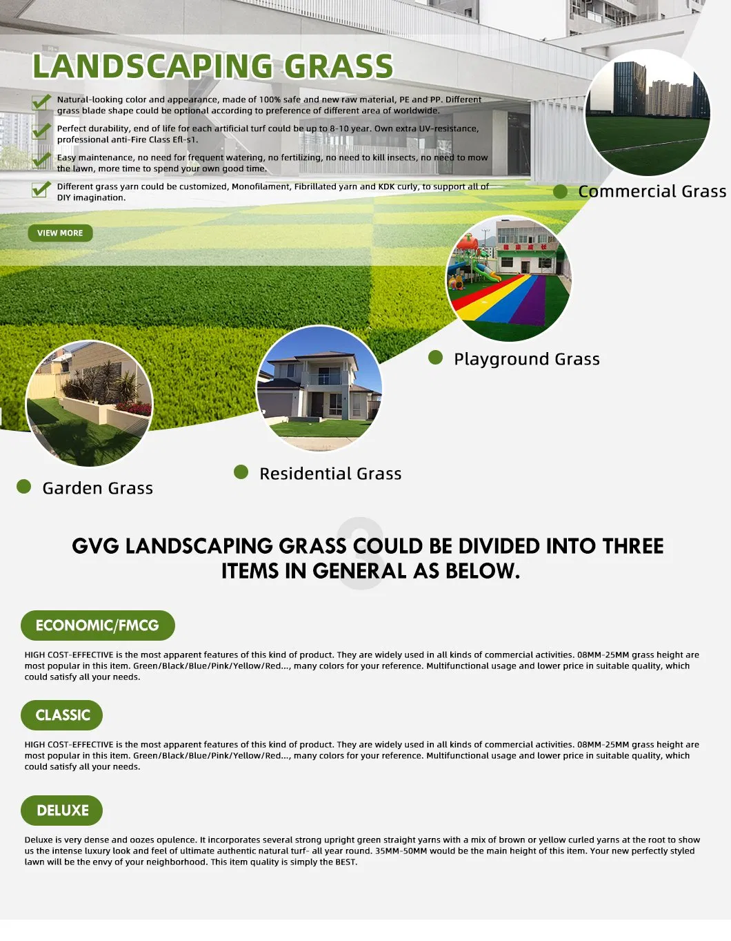 Artificial Turf Overview