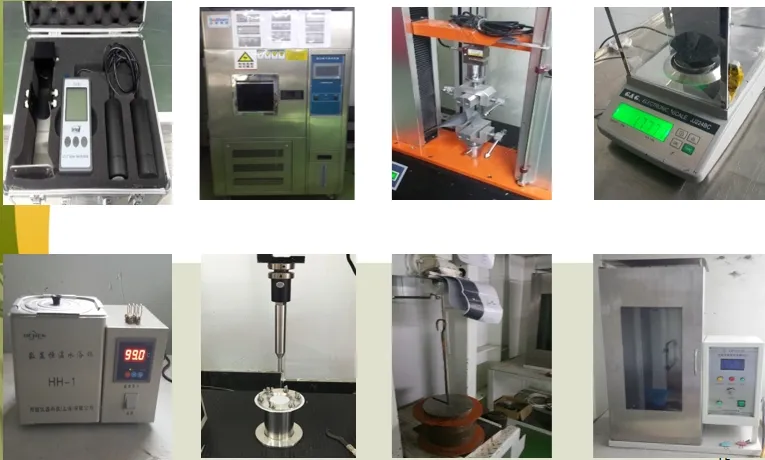 Quality Testing Process