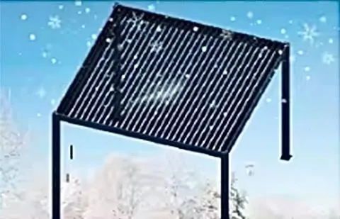 Low Temperature Resistant