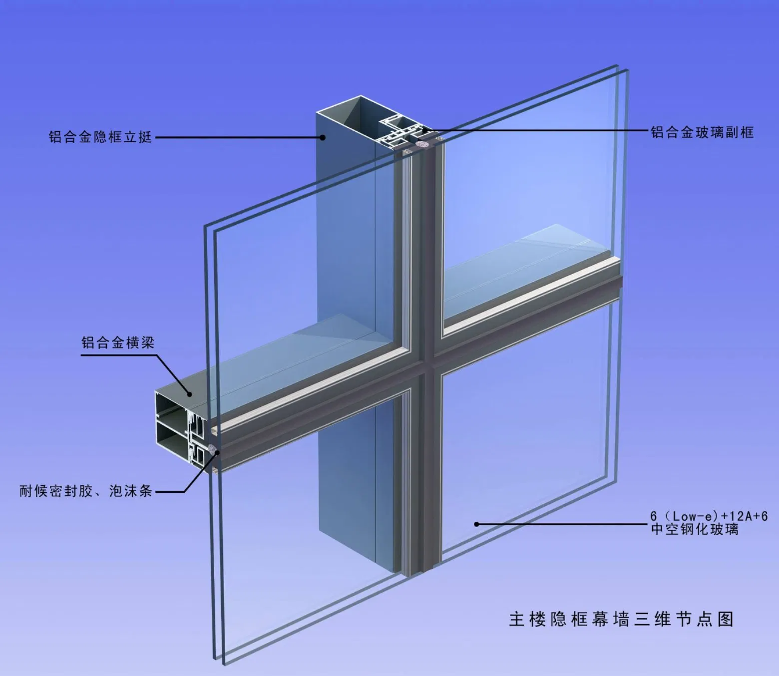 Premium Glass Panels for Modern Architectural Facade Solutions