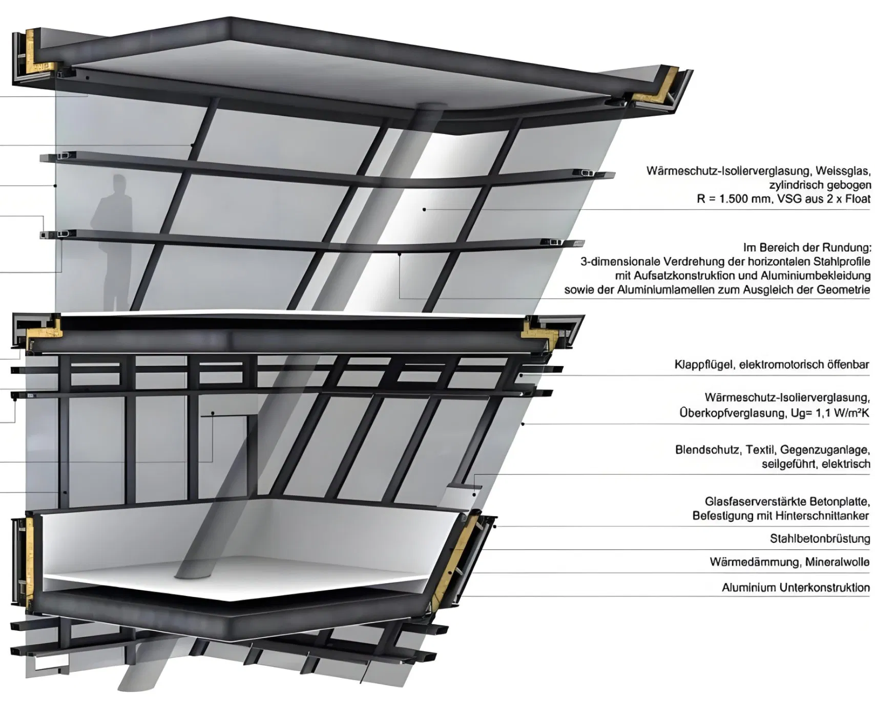 Decorative Architectural Glass for Luxurious Building Facade Aesthetics