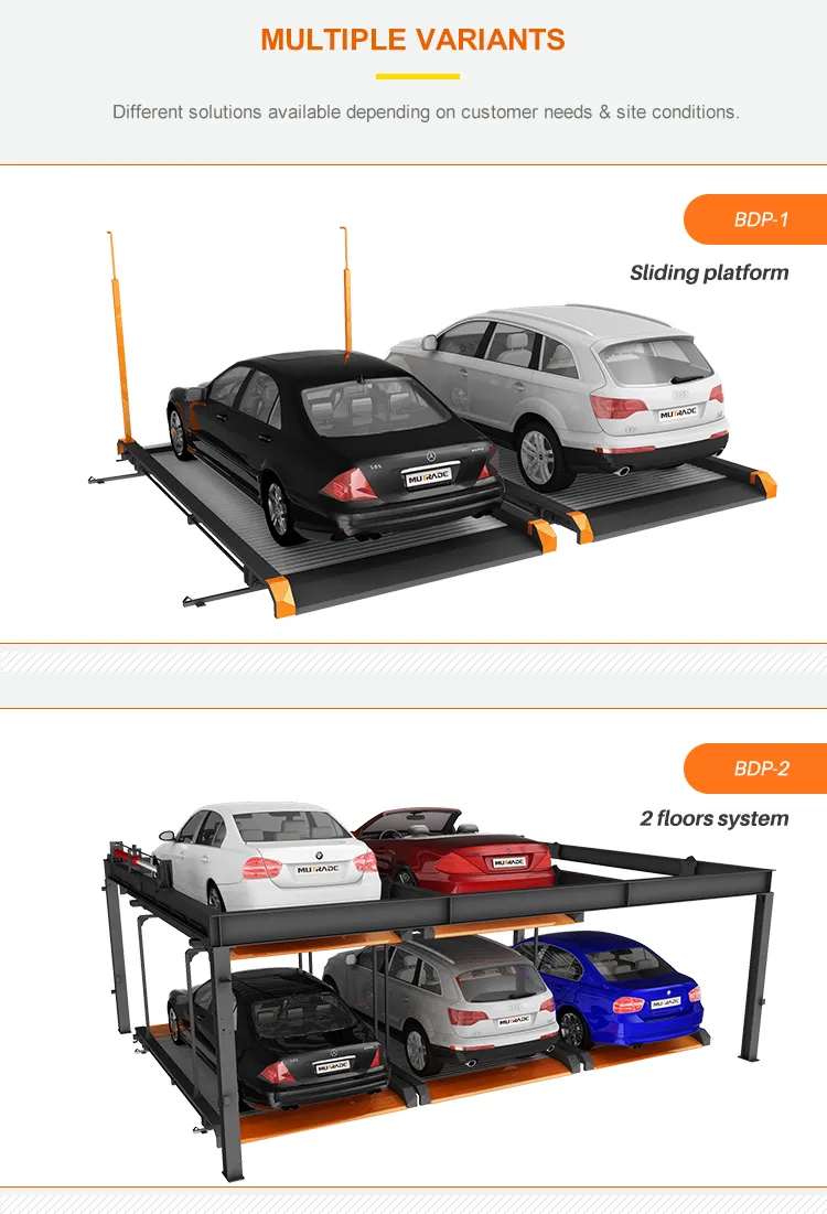 Indoor Outdoor Multilevels Smart Parking System