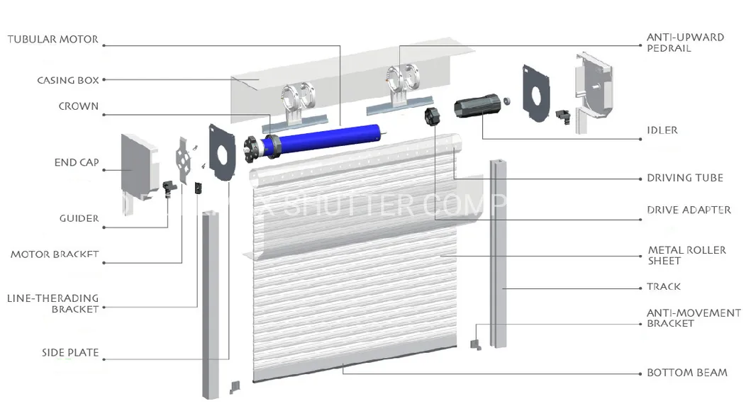 Roller Shutter 3
