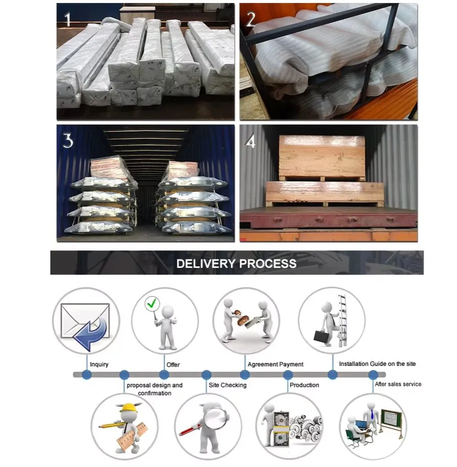 Packing and Shipping