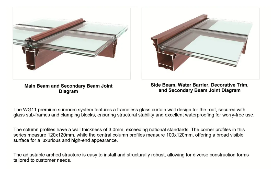 Soundproofing Structure
