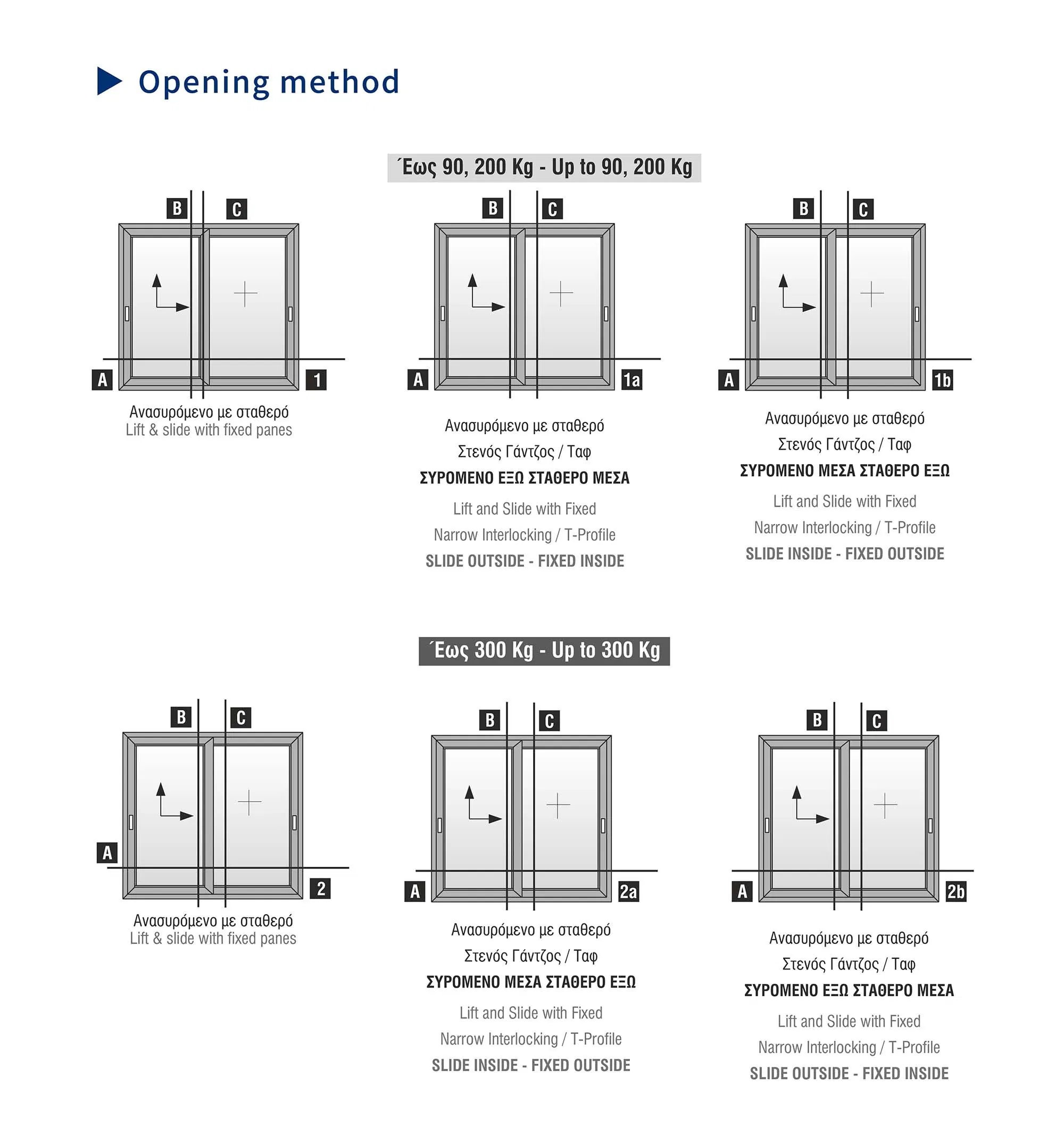 ODM/OEM Energy Efficiency Robust Smooth Operation Room Sliding Door for Patio