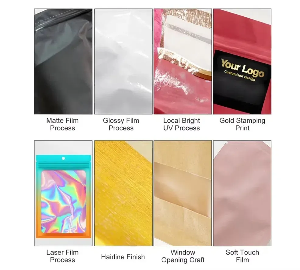 Production Standards