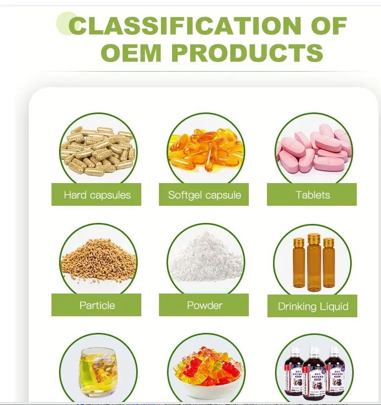 Weight Loss Capsule Detail 2