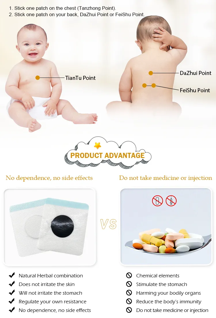 Product Description 3