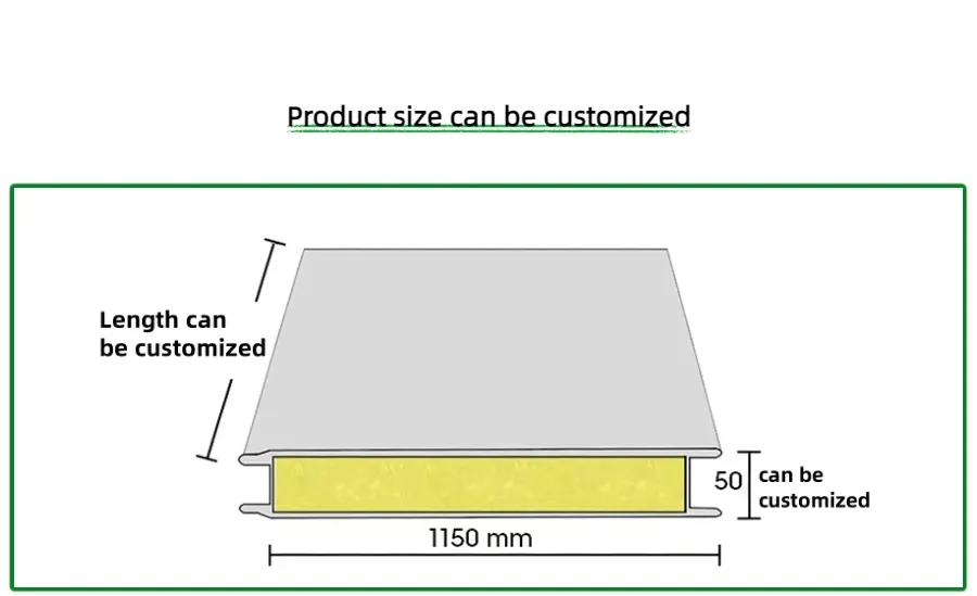 Panel Specification 5