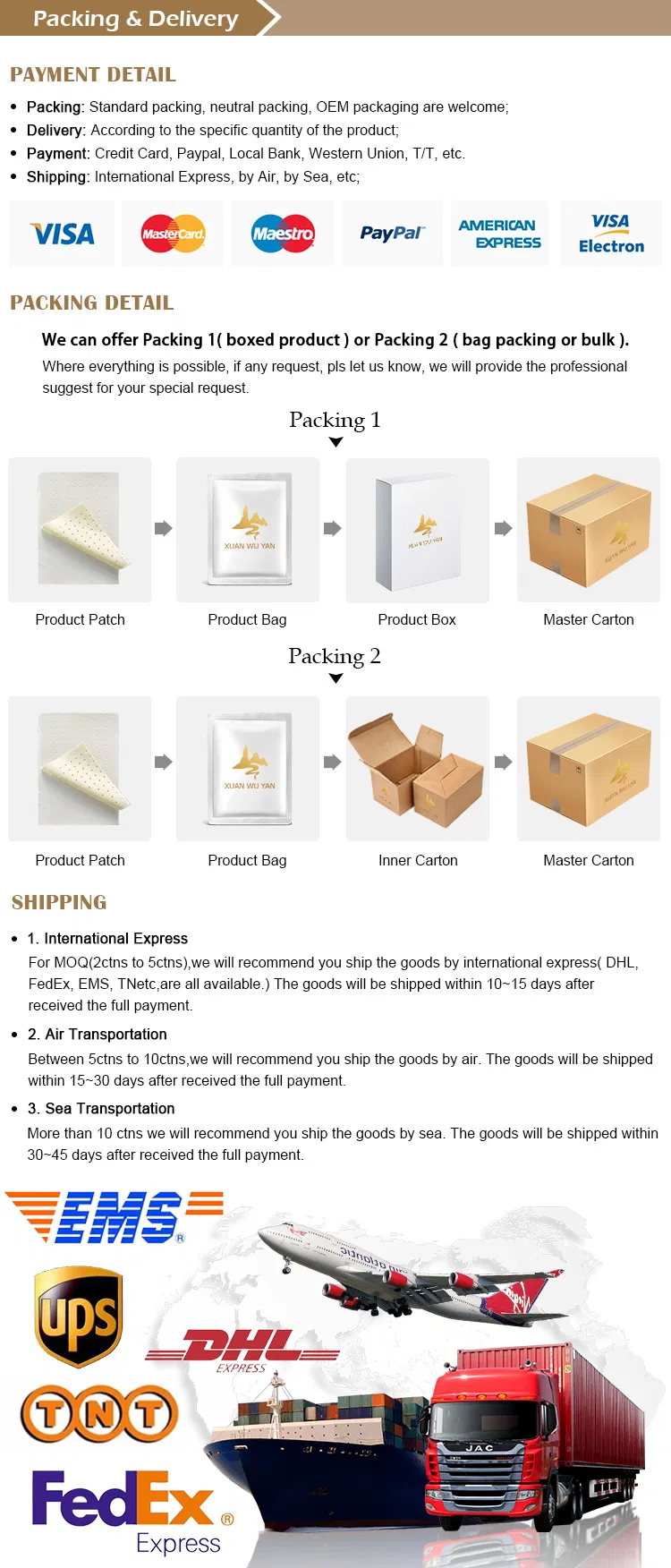 Packaging and Shipping