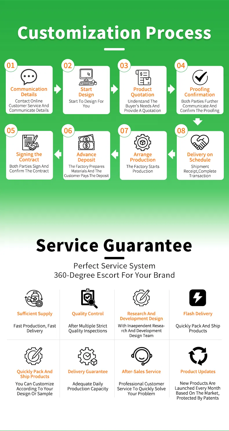 Herbal Medicine Tablets 5