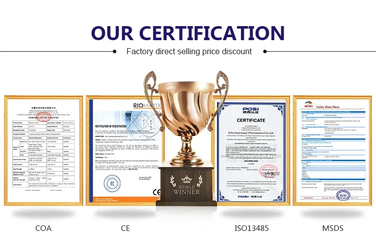 Certificates