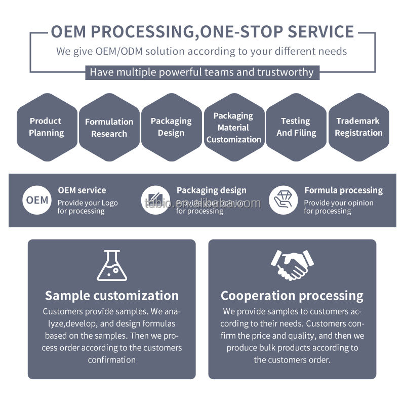 GMP Factory Private Labels Shilajit Resin Extra Strength Stamina Power 50o Mg Organic Shilajit Extract Herbal Softgel Tablets