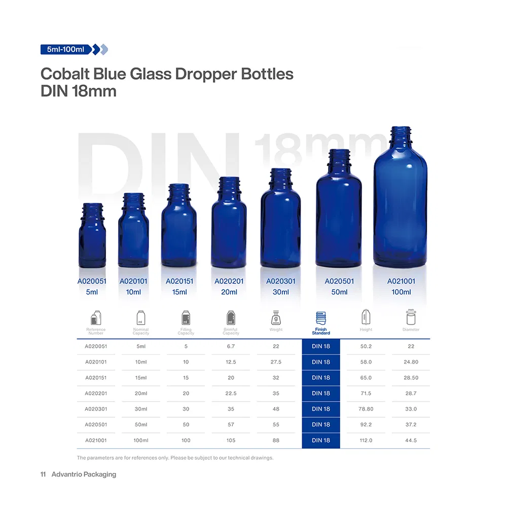 USP Type III Molded Soda-Lime Glass Dropper Bottles and Droppers and Caps for Essential Oils Serums Tinctures