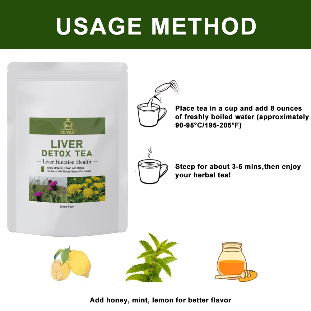 100% Herbal Supplement Tea to Protect Respiratory Health, Enhance Immunity and Clear Lung Detoxification Tea