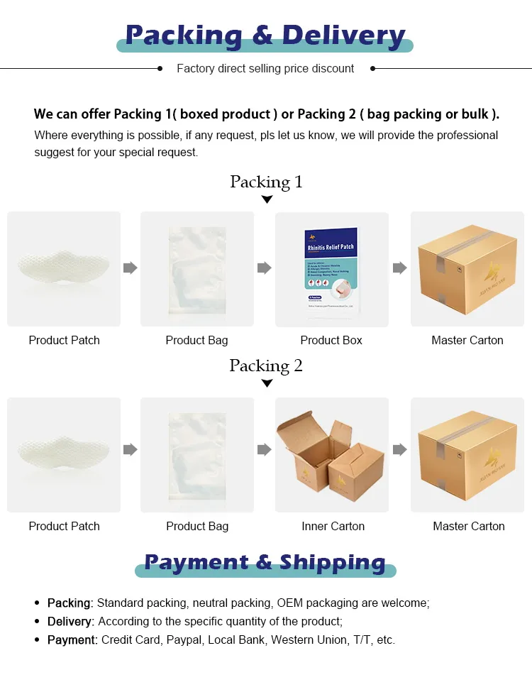 Packaging