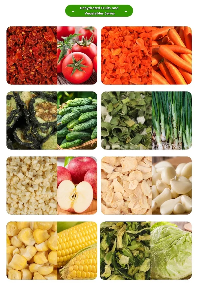 Detailed Product Info