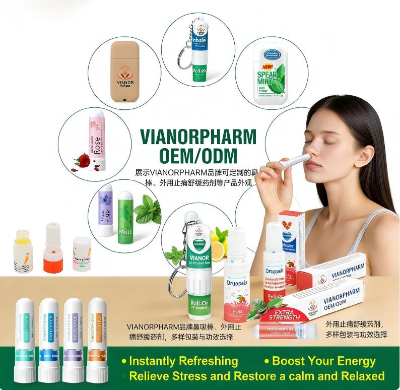 Medicated Oil External Analgesic Refresh-Peppermint Clove Chinese Herbal